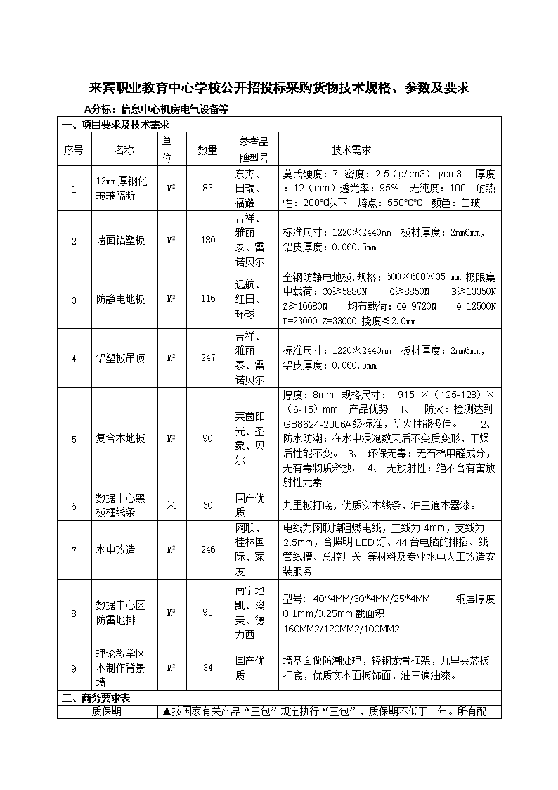  乐鱼官方首页 